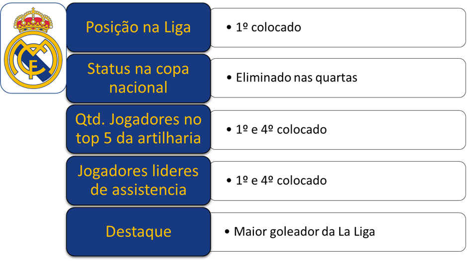 As últimas cinco finais de Champions League que pararam o mundo - Lance!