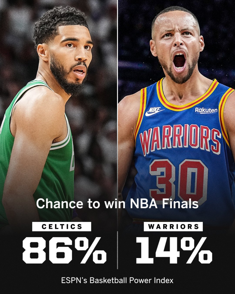 Apostas NBA: Warriors e Celtics fazem o jogo 1 das Finais da NBA