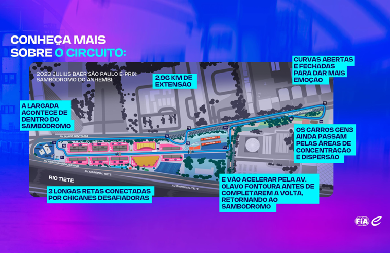 Cidade de São Paulo sediará primeira corrida de Fórmula E no Brasil, em  2023 — Prefeitura