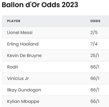 Tags - Nenhum resultado encontradocopa da liga inglesa