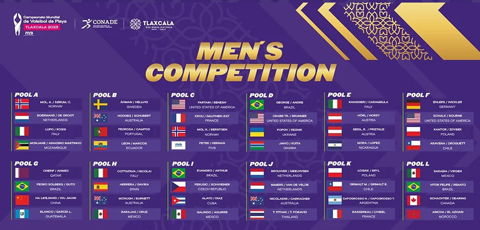 Grupo do Brasil no Mundial de vôlei masculino é definido